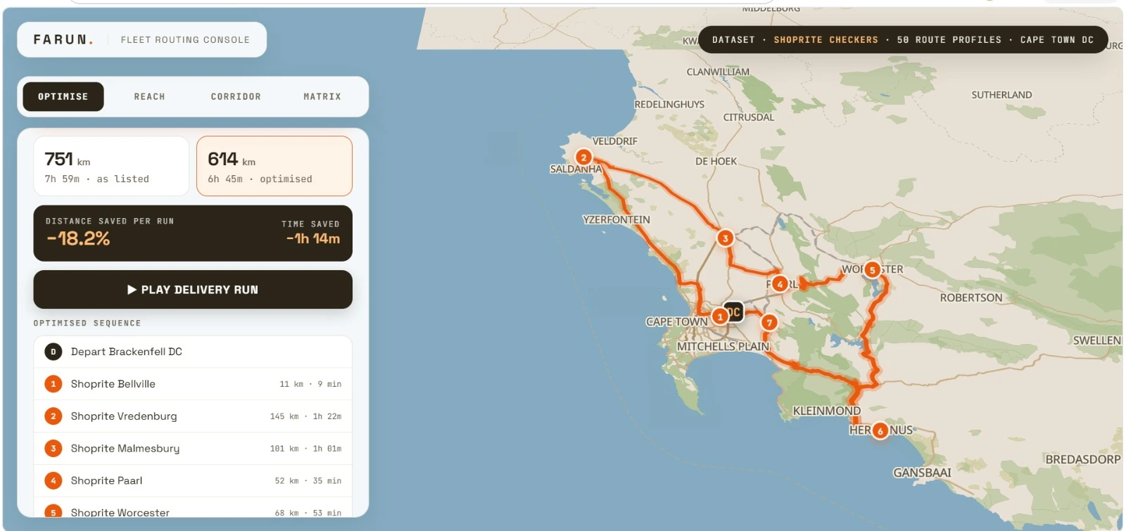 Farun's optimized routing engine